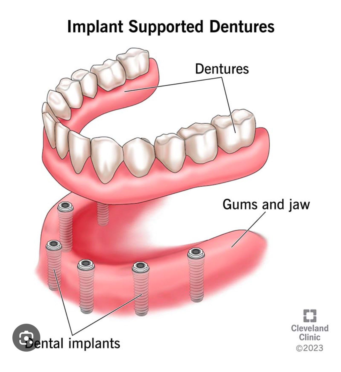 Groovy Dental Office Reception